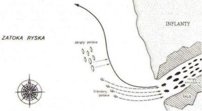 Dziennik Historii Polski