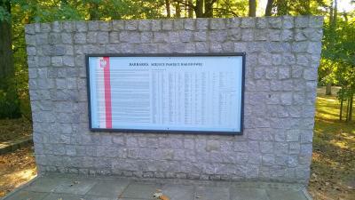 Miejsce Pamięci Narodowej Barbarka - Toruń