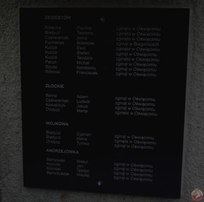 Pomnik upamiętniający ofiary II wojny światowej - Muszyna