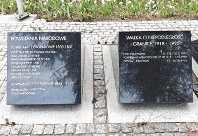 Pomnik w hołdzie żołnierzom Żandarmerii Wojskowej