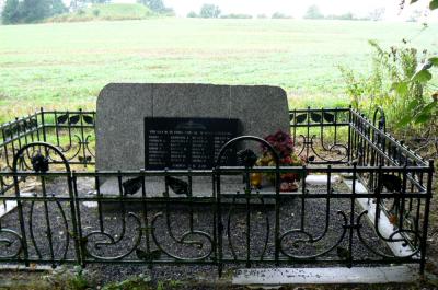 Mogiła zbiorowa Powstańców Śląskich - Lichynia