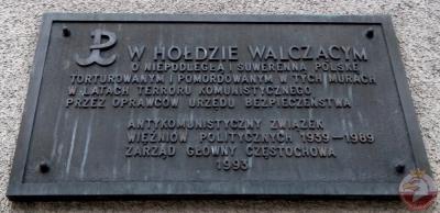 Tablica ku czci walczących o niepodległość i suwerenność Polski - Częstochowa