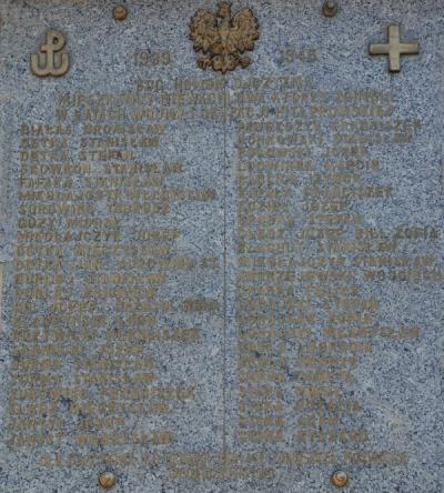 Tablica pamiątkowa poświęcona mieszkańcom Niewachlowa poległym i zamordowanym w latach 1939-1945 - Kielce