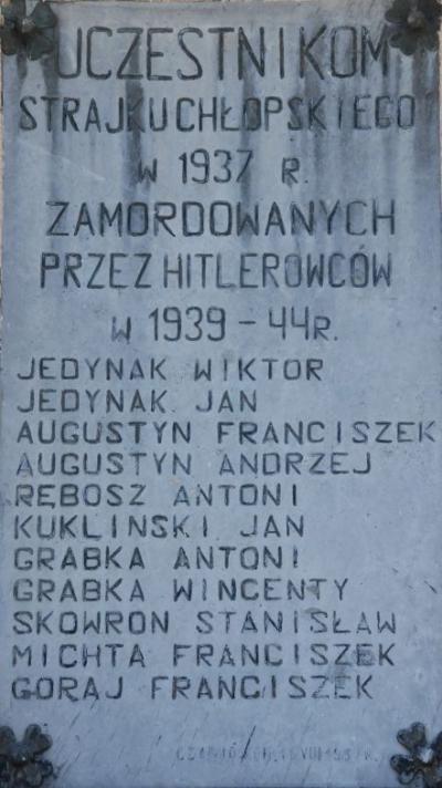 Tablica poświęcona uczestnikom strajku chłopskiego pomordowanym w latach 1939 -1944 - Kielce