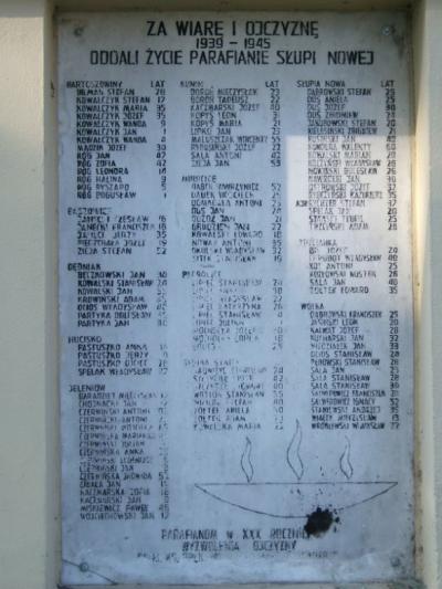 Tablica pamiątkowa ofiar II wojny światowej - Nowa Słupia