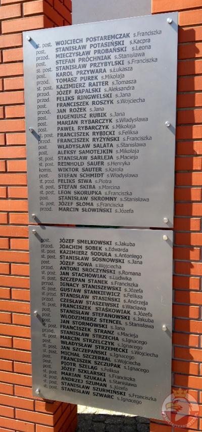 Pomnik pamięci pomordowanych policjantów II RP Województwa Poznańskiego - Poznań